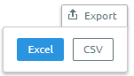 semrush export menu