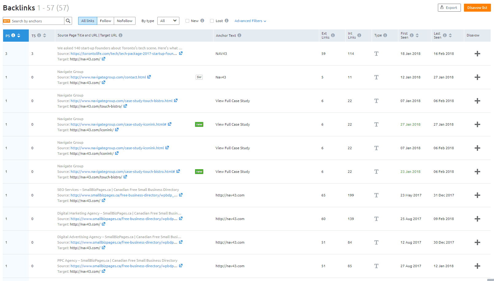 semrush backlink list