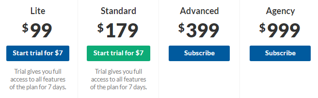  Ahrefs Pricing