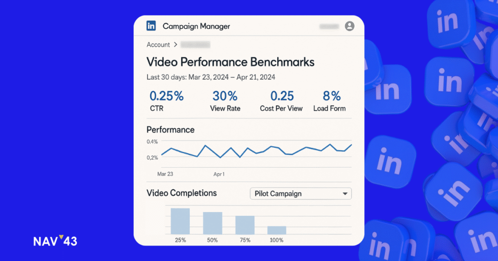 Essential LinkedIn Video Ads Benchmarks for Effective B2B Campaigns