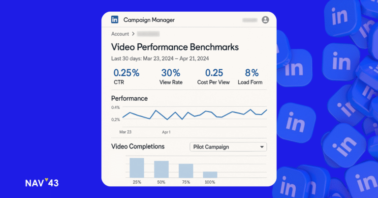 Essential LinkedIn Video Ads Benchmarks for Effective B2B Campaigns